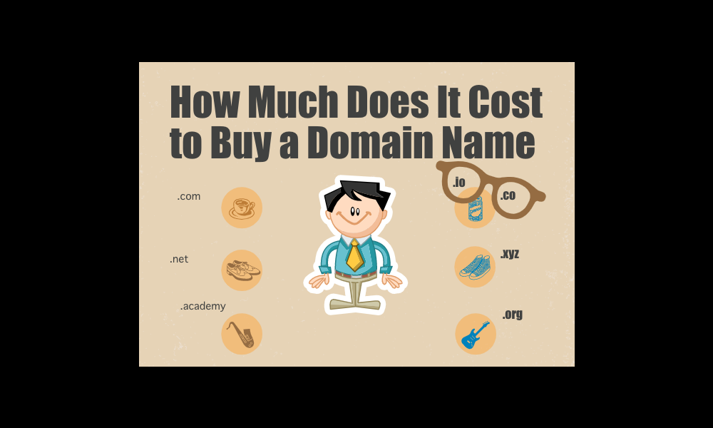 How much does it cost to buy domain name